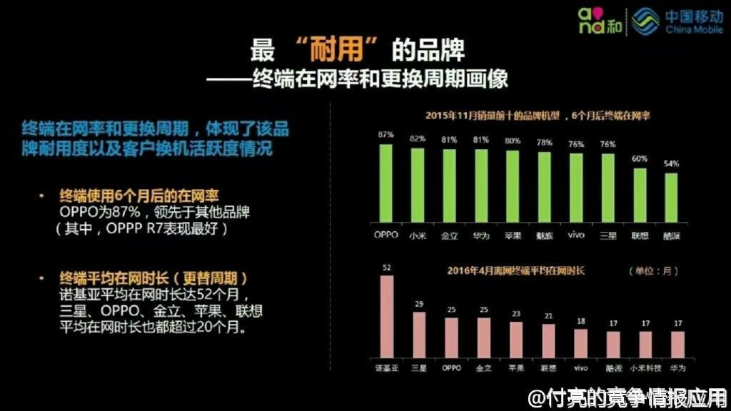 諾基亞智能機(jī)回來了，可江湖已經(jīng)不在