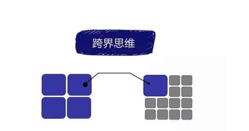 淺談跨界企業(yè)進(jìn)入熱水器行業(yè)的三大誤區(qū)