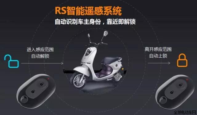 雅迪推出智慧版，擊中了誰的痛點