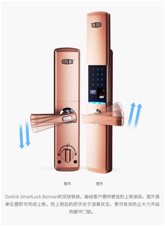 2017指紋鎖五大品牌新品實力排行榜