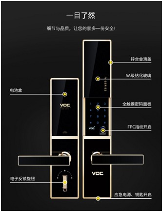 2017指紋鎖五大品牌新品實力排行榜