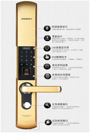 2017指紋鎖五大品牌新品實力排行榜