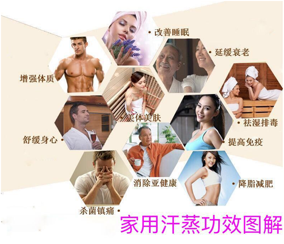 拆掉浴缸換成秭霖家用汗蒸房，瘋了嗎?