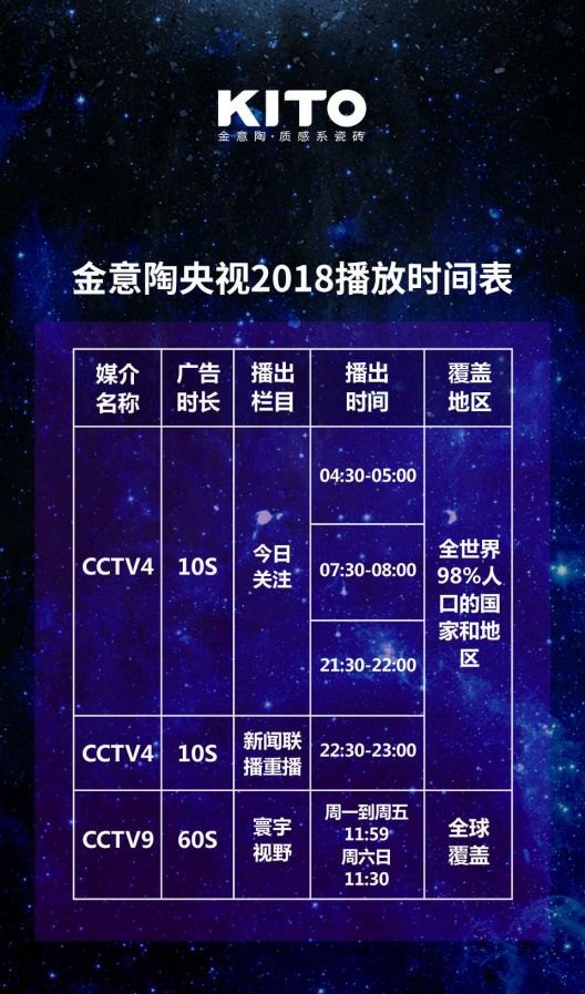 2018年金意陶更堅(jiān)定品牌化發(fā)展路線，品牌戰(zhàn)略再度升級(jí)