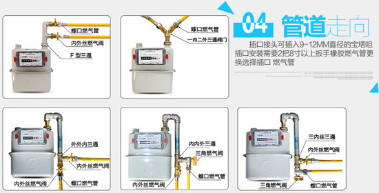 熱水器配件|燃?xì)獠y管如何選擇才好 熱水器配件|燃?xì)獠y管如何選擇才好