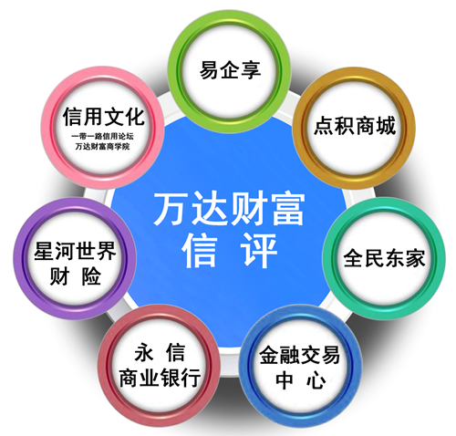 構(gòu)建共享信用產(chǎn)業(yè)鏈 萬達(dá)財(cái)富集團(tuán)繪制中小微企業(yè)發(fā)展新“藍(lán)圖”