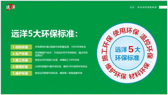 遠洋環(huán)保塑膠跑道招商會首戰(zhàn)告捷，引行業(yè)轟動