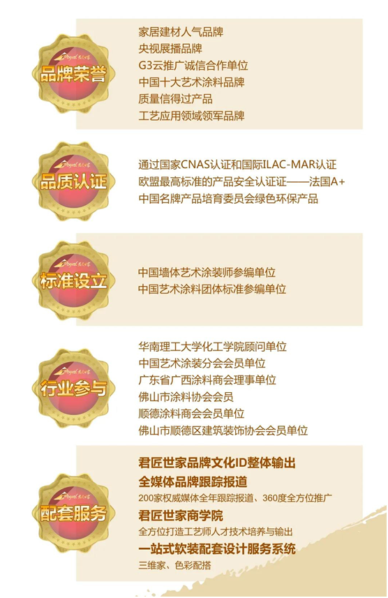 君匠世家藝術涂料 攜手涂料商會赴梧州地區(qū)進行考察投資