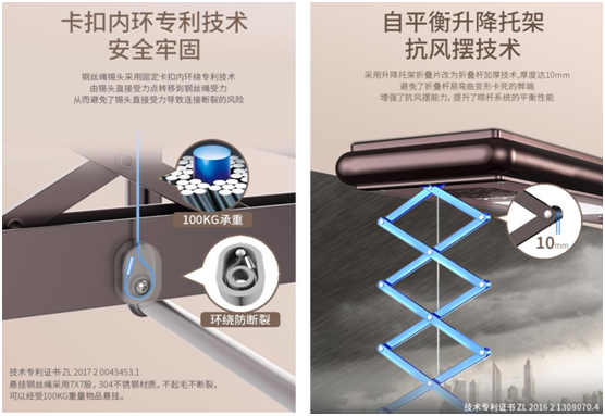 為生活減負、為家人健康 ZICO智客智能晾衣機要定了!