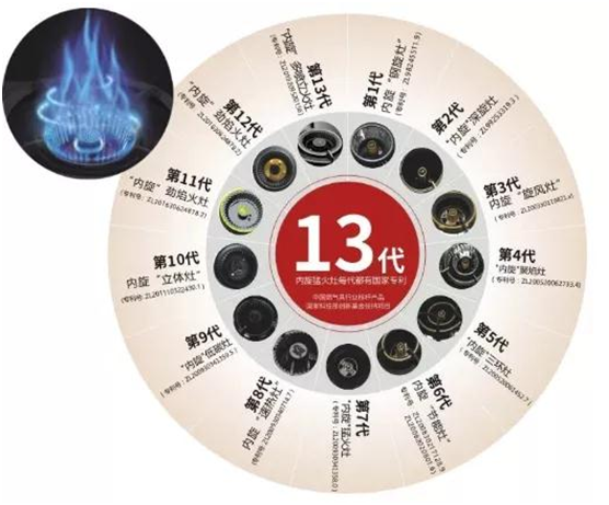 超人廚衛(wèi)庚子年成果盤點(diǎn):直面危機(jī) 勇于創(chuàng)新 我們就是“超人”!