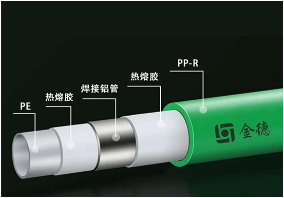 工匠精神打造金德臻品，好管造福千萬家