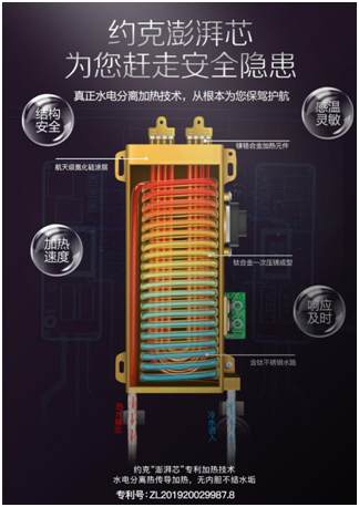 YORK約克電熱水器：抑垢凈水洗，“秒速”喚醒春日美好