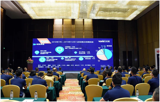 新征程|YORK約克2021全國(guó)聯(lián)盟商營(yíng)銷峰會(huì)圓滿落幕!