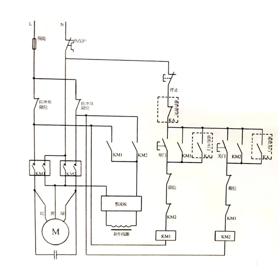 巨光卷簾門電機(jī)制動(剎車)方面的分析