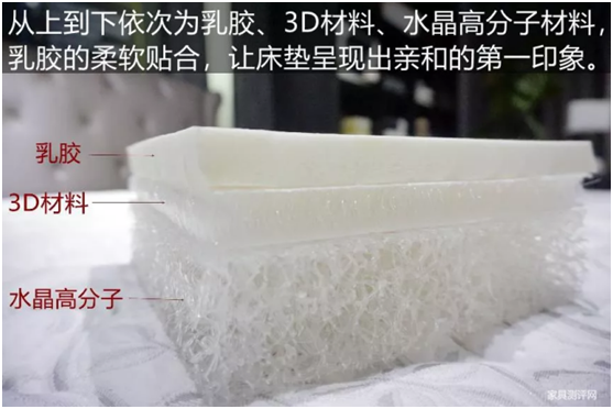 康麗萊“水晶之夢(mèng)”床墊測(cè)評(píng)：你向往的精致生活，一點(diǎn)都不貴