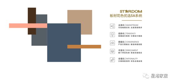 全新視覺(jué)，更優(yōu)體驗(yàn)!星港家居|全屋定制全新上線!