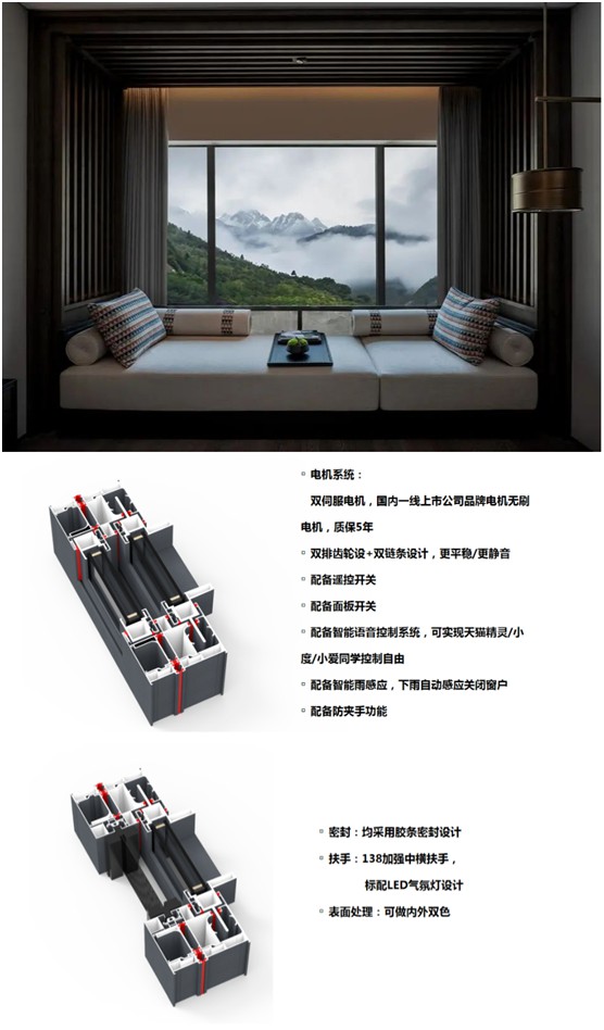皇雅系統(tǒng)門(mén)窗|強(qiáng)勢(shì)聚首，突破瓶頸!