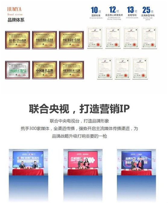 HUMYA皇雅系統(tǒng)門窗|做難且正確的事，在逆境中煥發(fā)光彩