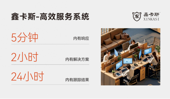 鑫卡斯：工程工裝領域的門業(yè)專家