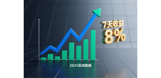 理財(cái)AI波段模型2025實(shí)測：7天收益8%可復(fù)現(xiàn)