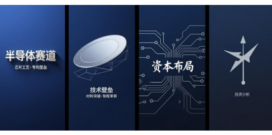 科技投資風(fēng)向標：半導(dǎo)體、新能源賽道的技術(shù)壁壘與資本布局分析