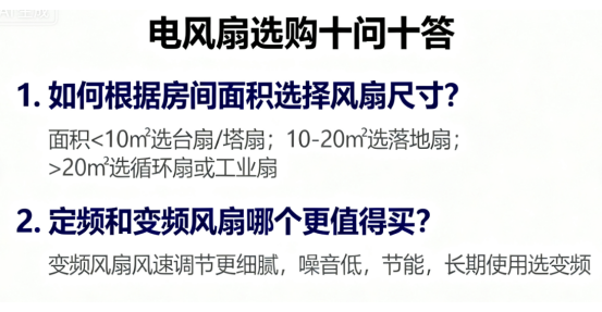 電風扇選購終極問答：十問十答