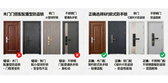 智能鎖具安全性深度測(cè)評(píng):半導(dǎo)體指紋識(shí)別vs3D人臉識(shí)別技術(shù)