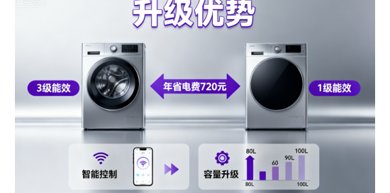 熱水器以舊換新：舊機(jī)折價(jià)，輕松升級(jí)新體驗(yàn)?