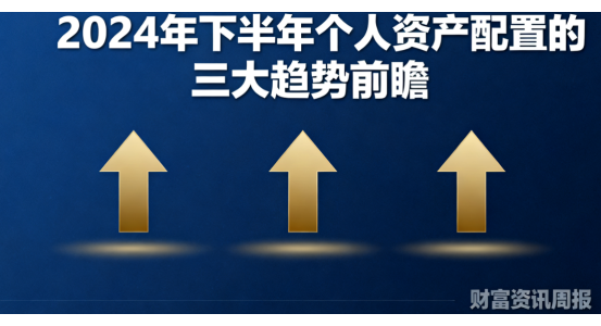 財(cái)富資訊周報(bào)：2024年下半年個(gè)人資產(chǎn)配置的三大趨勢前瞻